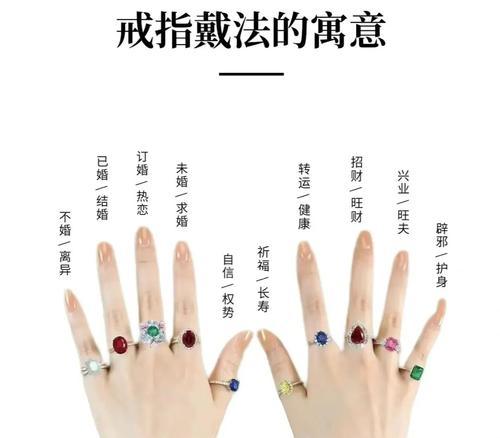兄妹恋的危害（以不正确的恋爱教程）