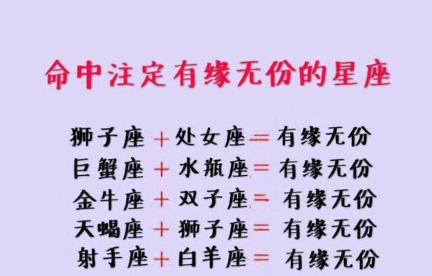 12星座如何走出分手阴影（星座之路）